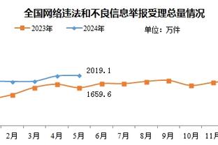 开云app最新下载官网安卓手机截图1